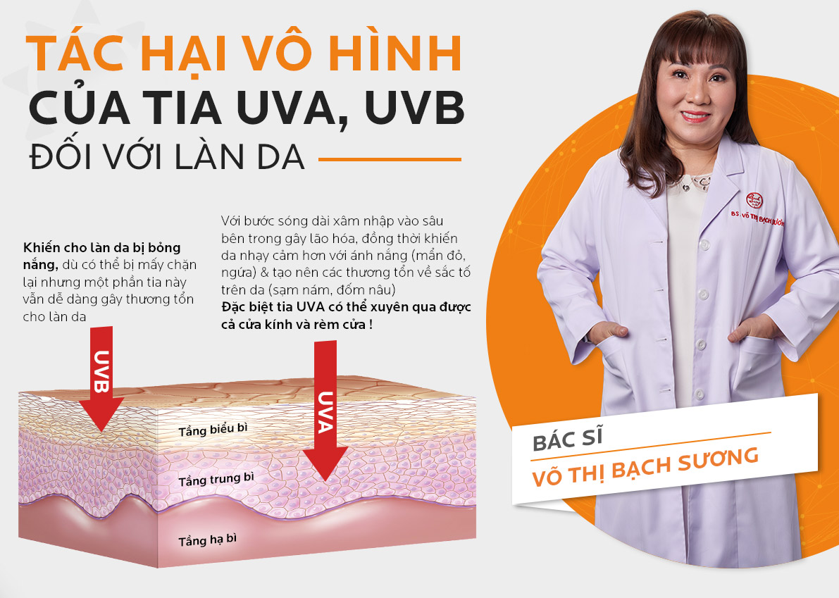 Kem Chống Nắng La Roche-Posay SPF50+ giúp kiểm soát bóng nhờn và bảo vệ da trước tia UVB UVA.